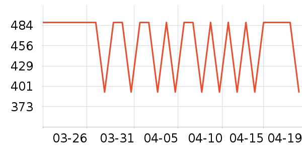 ����֮�����޷���ʷ�۸�