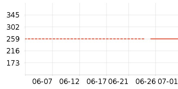 ŷ�������廤����װ��ʷ�۸�