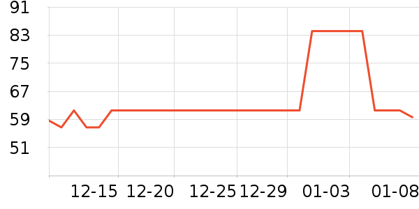 ��˼��ϴԡ��Ʒ��ʷ�۸�