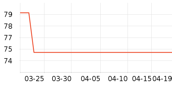 ��˼��ϴԡ��Ʒ��ʷ�۸�