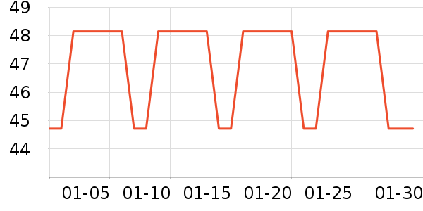 �����ܼ��/������ʷ�۸�