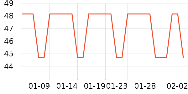 �����ܼ��/������ʷ�۸�