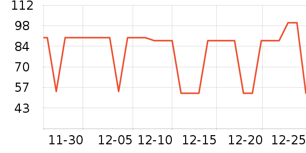 ˼ΰ��ͨ�ýŵ���ʷ�۸�