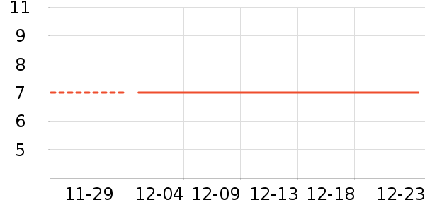 ����ֽ����ʷ�۸�