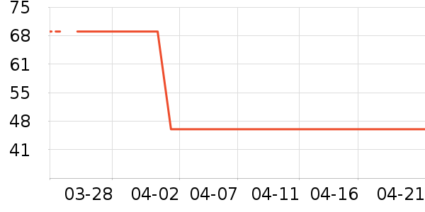 ����ɽ����ˮ��ʷ�۸�