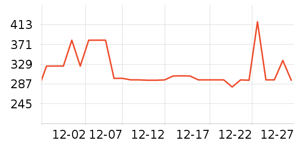 ���Ůʽ������ʷ�۸�