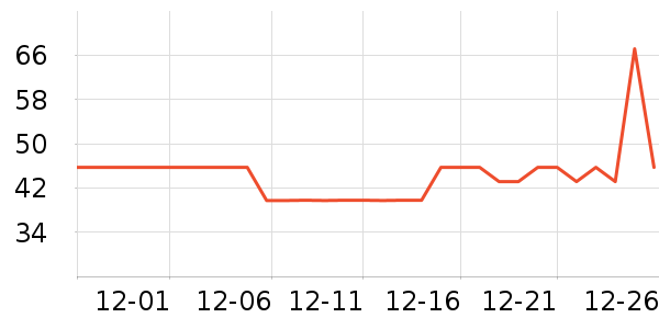 Mooekiss���ʴ���/������ʷ�۸�