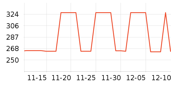 ONLYŮʽţп/п/̿ʷ۸