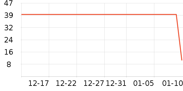 �߽�˿��������ʷ�۸�