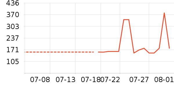 Ʒʤ��Я/�ƶ���Դ��ʷ�۸�