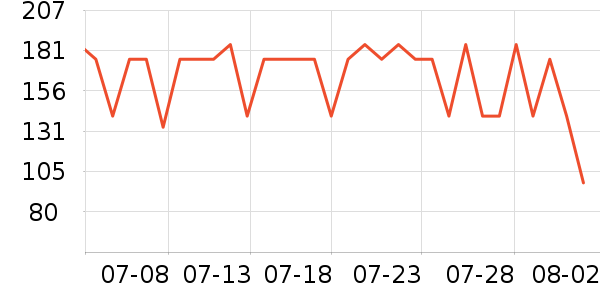 ���ʫ����/ֹ��¶��ʷ�۸�