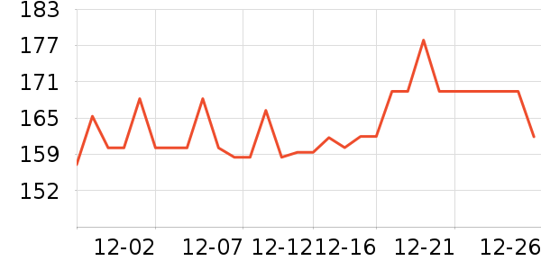 ��ħʦ����/ˮ��/ˮ����ʷ�۸�
