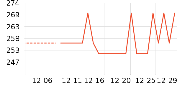 Ӥ���̷���ʷ�۸�