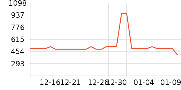 Ӥ���̷���ʷ�۸�