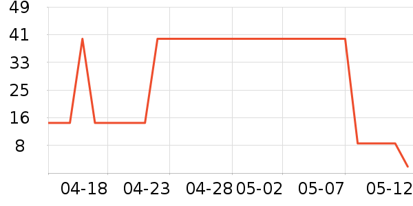 ������๤����ʷ�۸�