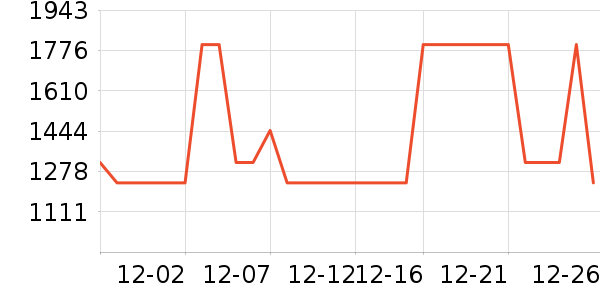 a2Ӥ���̷���ʷ�۸�