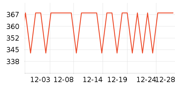 ��������о/����/��ͷ��ʷ�۸�