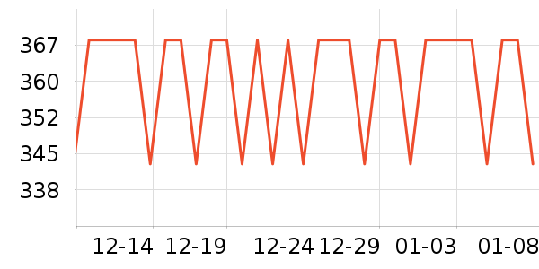 ��������о/����/��ͷ��ʷ�۸�