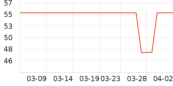 ��������/ţ�����ʷ�۸�