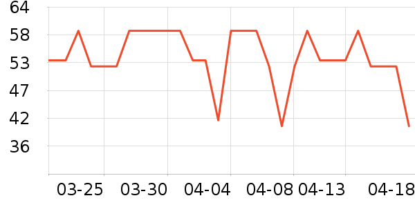 ���������׷�/��������ʷ�۸�