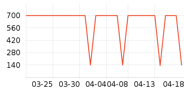 ħ������������ʷ�۸�