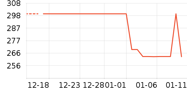 ë����/̺��ʷ�۸�