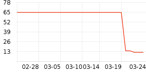 ������������ʷ�۸�