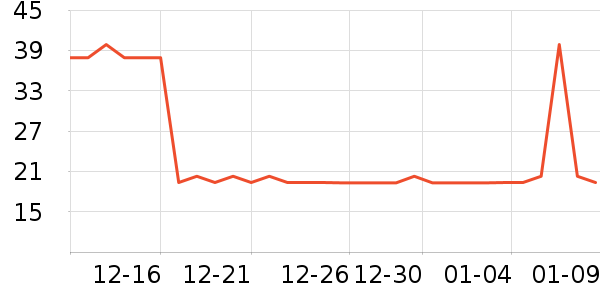 �決�þ���ʷ�۸�