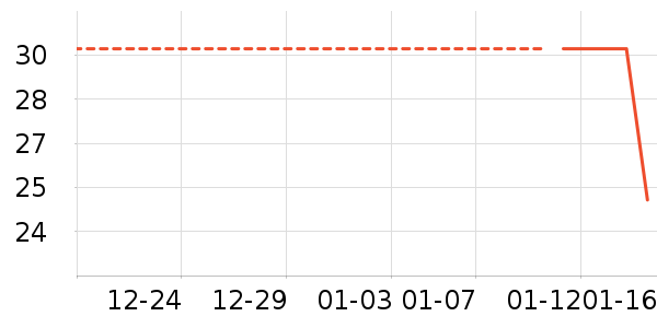 ��ֽ��ʷ�۸�