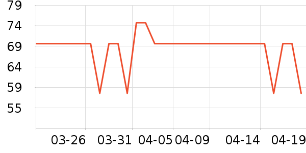 ����ñ��/Χ��/������װ��ʷ�۸�