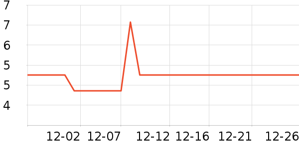 �ȳ����蹷��ʳ��ʷ�۸�