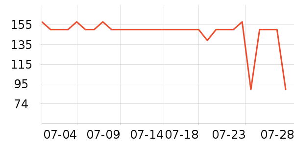 �����Ь�����ʷ�۸�