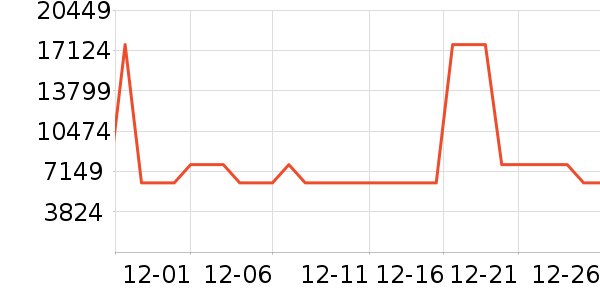 Ľ˼ɳ����ʷ�۸�