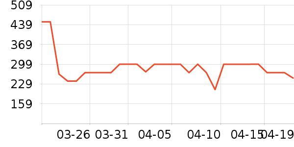 ̫ƽ��Ůʽţ�п�/���п�/�̿���ʷ�۸�