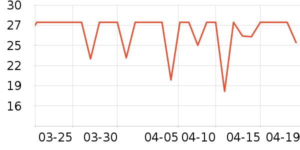 ���ֱ���������ʷ�۸�