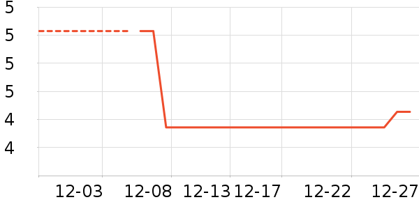 �ϱ��ɻ���ʷ�۸�