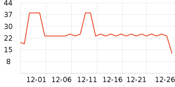 ��������������ʷ�۸�