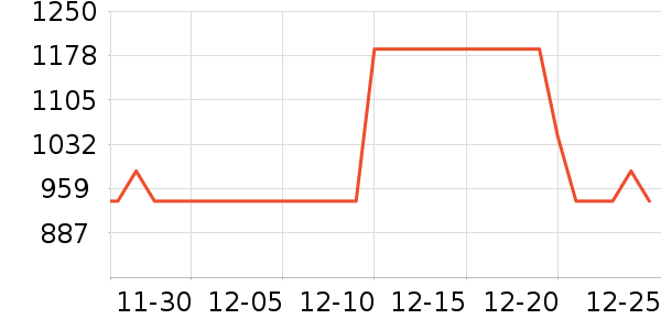 TILIVING��ˮ��/��ˮƿ��ʷ�۸�