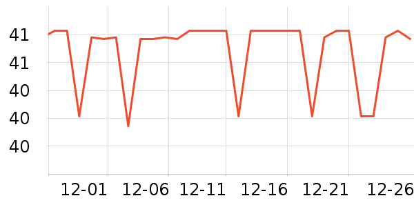 �����ռǿ�����ʷ�۸�