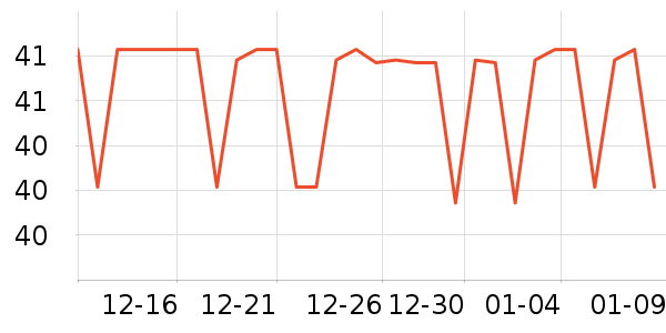 �����ռǿ�����ʷ�۸�