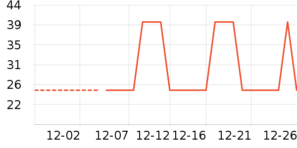 ����������ʷ�۸�