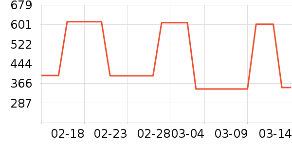 BUOUBUOUŮʽ������ʷ�۸�