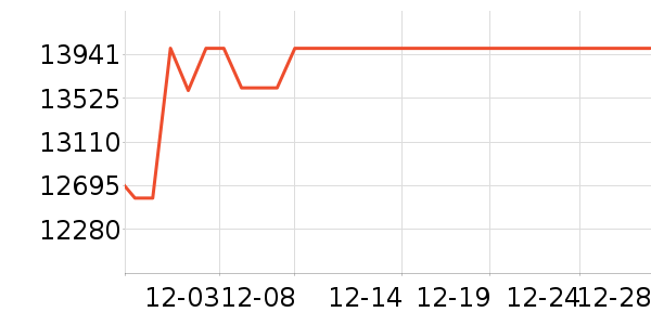 ��̩��Ħ��/��Ħ����ʷ�۸�