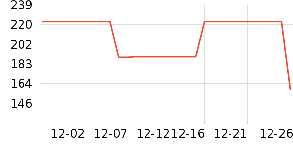 �����˶�Ь��ʷ�۸�