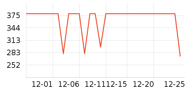 С�������ֻ���ʷ�۸�