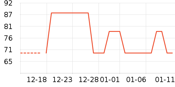 �п���ʷ�۸�