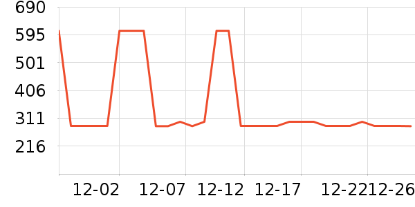 ���ռп���ʷ�۸�