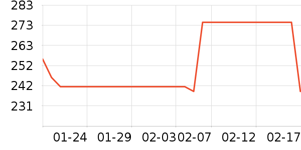 ���������߶�����ʷ�۸�