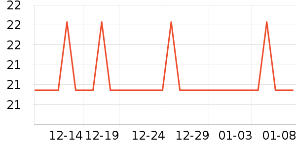 ����ֽ��ʷ�۸�