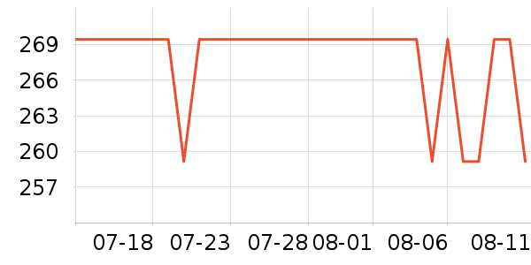 ��Ϊ�����ֻ���ʷ�۸�